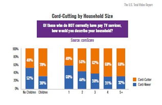 199it互聯(lián)網(wǎng)數(shù)據(jù)中心與Comscore攜手承辦數(shù)字化展覽展示活動