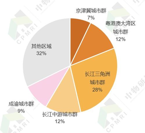 2021中國住宅物業(yè)管理行業(yè)發(fā)展專題報告 變革、挑戰(zhàn)與未來展望
